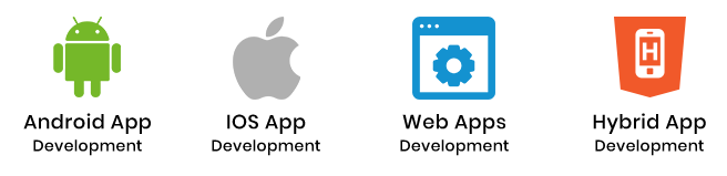 mobile app Development