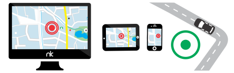 GPS Tracking